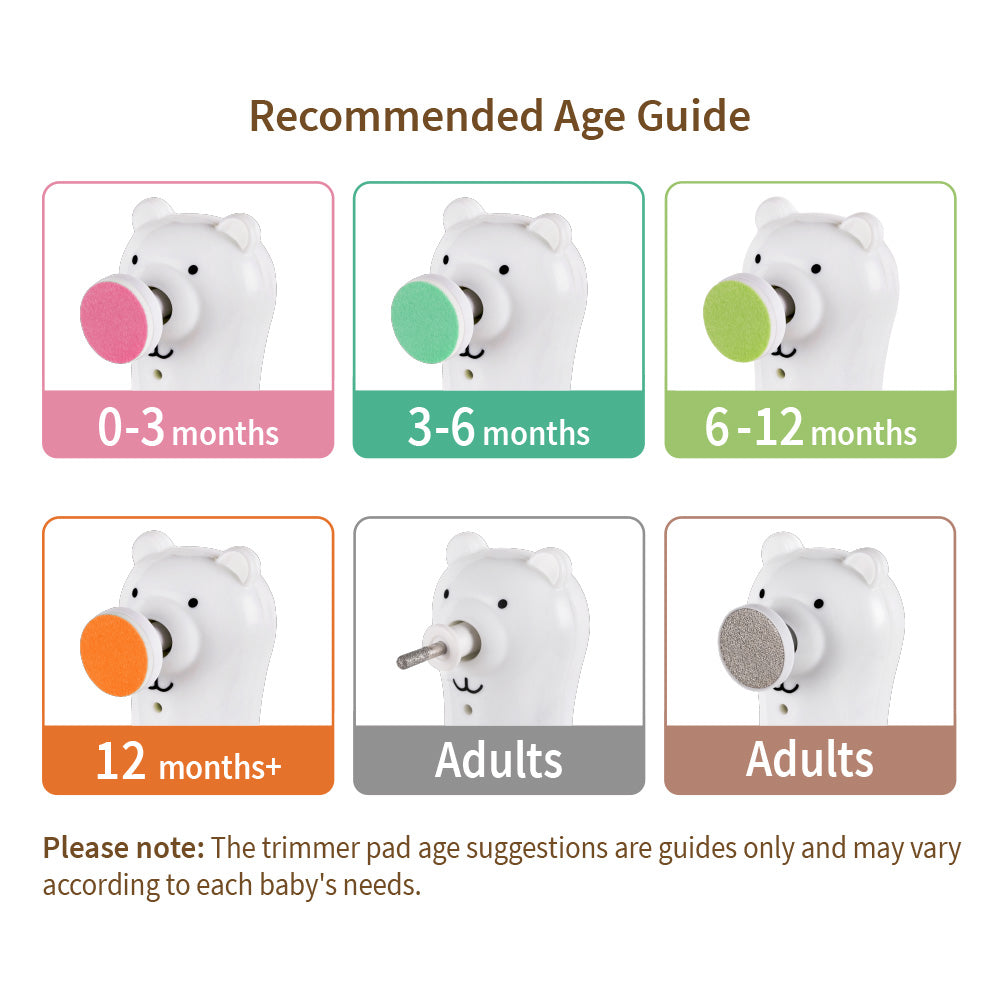 haakaa-happii-bear-elektrisches-baby-nageltrimmer-set-akkubetrieben-mit-led-lich image 5