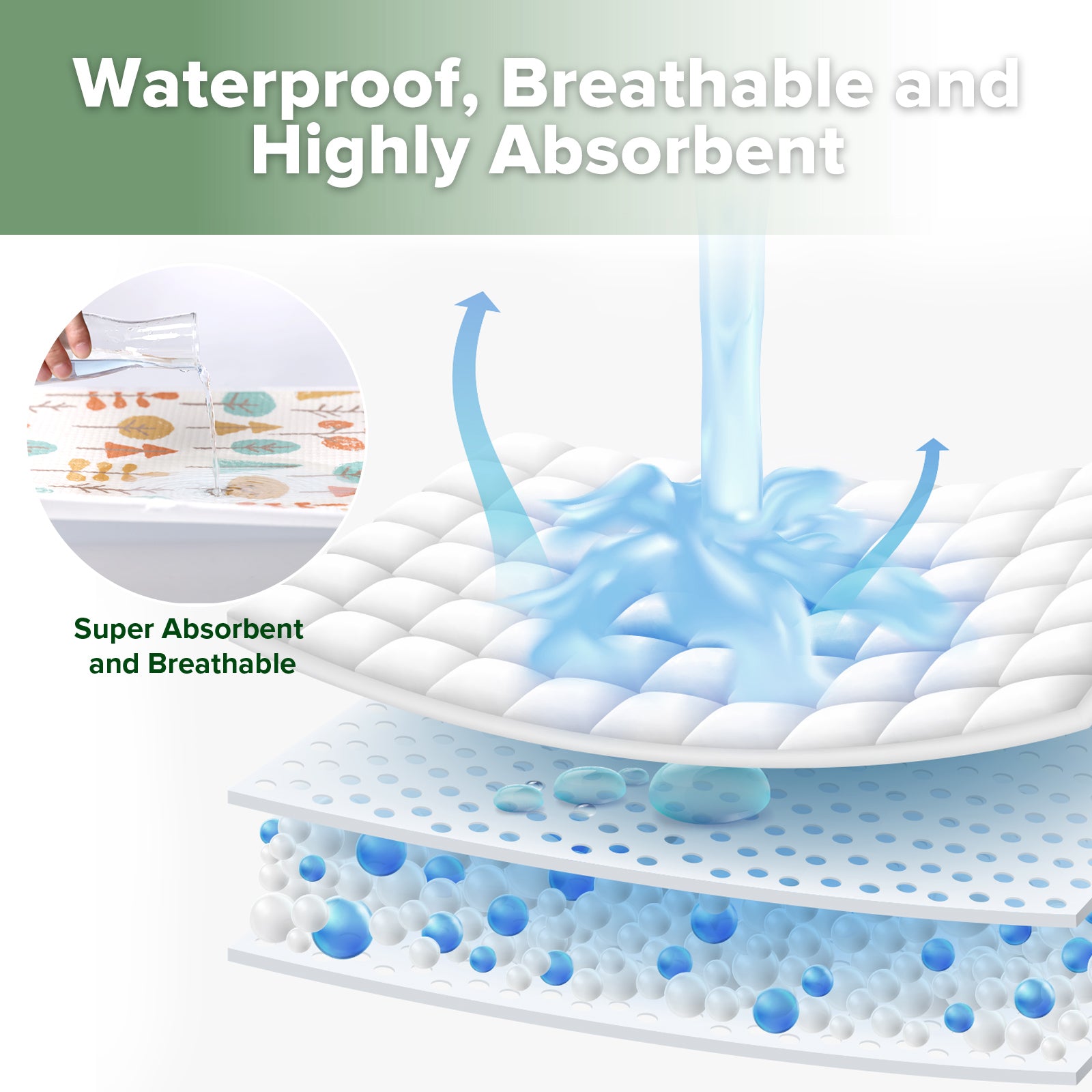 haakaa-waterproof-change-mat-wiederverwendbare-wasserdichte-wickelunterlage-50-x image 3