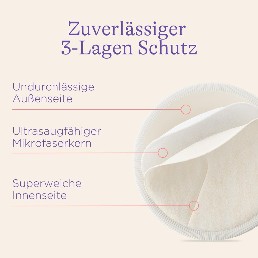 lansinoh-waschbare-stilleinlagen image 4